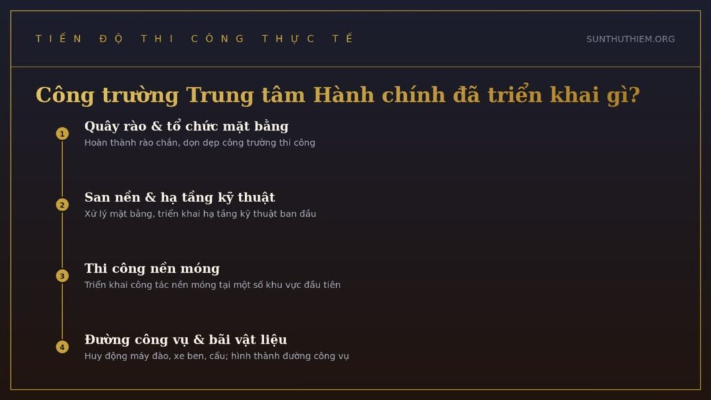 Tiến độ thi công thực tế Trung tâm Hành chính Thủ Thiêm tháng 7 2026