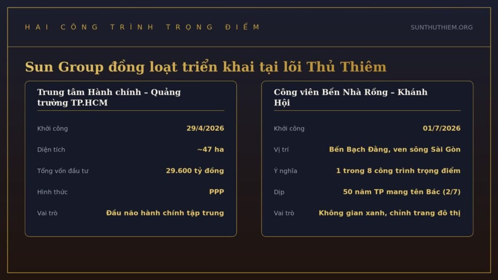 So sánh Trung tâm Hành chính TP.HCM và Công viên Bến Nhà Rồng Khánh Hội