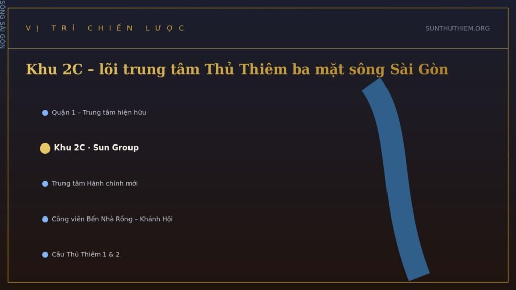 Vị trí khu 2C Thủ Thiêm ba mặt sông Sài Gòn